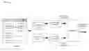 Fig. 01 - Resolution of textual code in a graphical hierarchical model of a technical computing environment