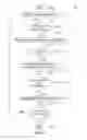 Fig. 04 - Method and apparatus for dynamic document object model (DOM) aware code editing