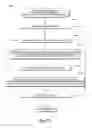 Fig. 17 - Systems and methods for finding concurrency errors