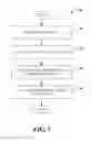 Fig. 08 - COMBINED DATA AND INSTRUCTION TEST CONTENT
