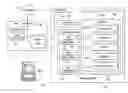 Fig. 01 - Database code testing framework