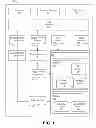 Fig. 02 - Thread serialization and disablement tool