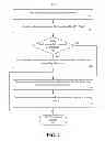 Fig. 05 - Thread serialization and disablement tool