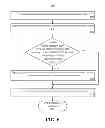 Fig. 08 - Thread serialization and disablement tool