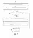 Fig. 09 - Thread serialization and disablement tool