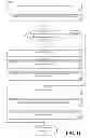 Fig. 11 - Thread serialization and disablement tool