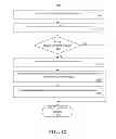 Fig. 12 - Thread serialization and disablement tool