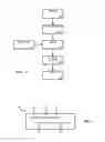 Fig. 02 - Programming language with extensions using dynamic keywords