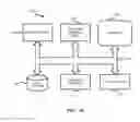 Fig. 06 - Programming language with extensions using dynamic keywords