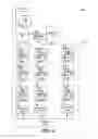 Fig. 03 - Deeply parallel source code compilation