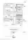 Fig. 06 - Deeply parallel source code compilation