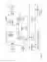 Fig. 07 - Dynamic optimization of pipelined software
