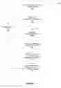 Fig. 06 - MAINTAINING KNOWN DEPENDENCIES FOR UPDATES