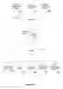 Fig. 14 - MAINTAINING KNOWN DEPENDENCIES FOR UPDATES