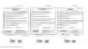Fig. 10 - Surfacing cross platform applications