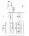 Fig. 08 - Updating software components through online stores