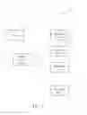 Fig. 02 - Operating System Deployment Method, Server and Electronic System