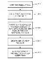 Fig. 01 - Deployment of software across an enterprise system