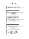 Fig. 04 - Deployment of software across an enterprise system