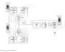 Fig. 01 - Sharing a Virtual Hard Disk Across Multiple Virtual Machines