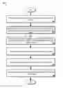 Fig. 01 - Physical/virtual device failover with a shared backend