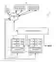 Fig. 01 - High-performance processing in a virtualization environment