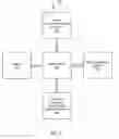 Fig. 06 - High-performance processing in a virtualization environment