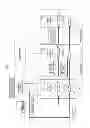 Fig. 02 - Migration between virtual machines