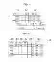 Fig. 06 - Migration between virtual machines