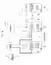 Fig. 09 - Migration between virtual machines