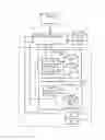 Fig. 01 - Patching a Virtual Image