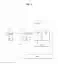 Fig. 06 - Method for managing virtual machine and device therefor
