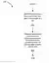Fig. 01 - DETERMINING A COMPLETION TIME OF A JOB IN A DISTRIBUTED NETWORK ENVIRONMENT
