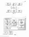 Fig. 02 - Dynamically altering selection of already-utilized resources