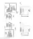 Fig. 05 - Dynamically altering selection of already-utilized resources