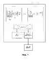 Fig. 02 - Mechanism for issuing requests to an accelerator from multiple threads