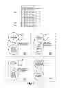 Fig. 04 - Mechanism for issuing requests to an accelerator from multiple threads