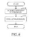 Fig. 07 - Image forming system for managing logs