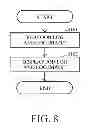 Fig. 09 - Image forming system for managing logs
