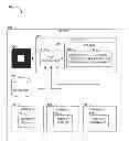 Fig. 01 - Efficient priority-aware thread scheduling