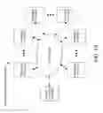 Fig. 02 - Thread assignment for power and performance efficiency using multiple power states