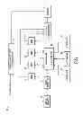 Fig. 02 - Multi-core system performing packet processing with context switching