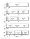 Fig. 06 - Integrated link-based data recorder for semiconductor chip