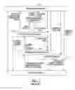 Fig. 02 - Technology abstraction layer