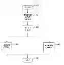 Fig. 01 - Input management system and method