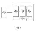 Fig. 02 - Input management system and method