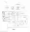 Fig. 02 - METHOD AND SYSTEM FOR PROVIDING AN INTERACTIVE SHOPPING CHANNEL