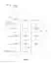 Fig. 07 - METHOD AND SYSTEM FOR PROVIDING AN INTERACTIVE SHOPPING CHANNEL