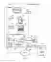 Fig. 02 - Integrating content on remote device accessible via internet with hospitality media system