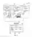 Fig. 03 - Integrating content on remote device accessible via internet with hospitality media system